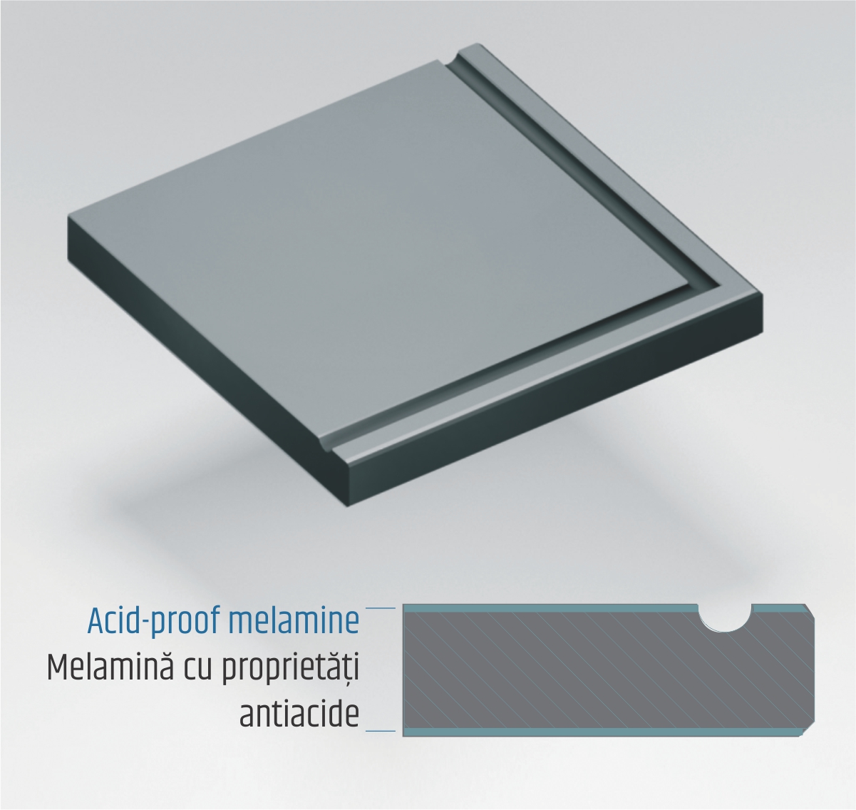 LAMINADO SOLIDGRADE HPL COMPACTO A PRUEBA DE ÁCIDO