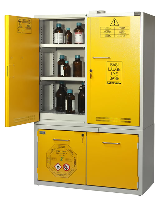 CAJAS DE SEGURIDAD PARA EL ALMACENAMIENTO DE REACTIVOS QUÍMICOS INFLAMABLES